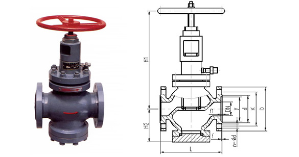 (k)LJF41Y型系列節流截止放空閥